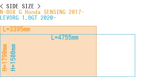 #N-BOX G Honda SENSING 2017- + LEVORG 1.8GT 2020-